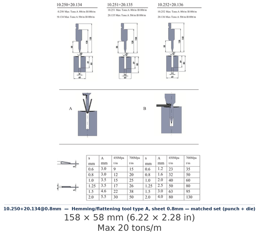 10.250+20.134@0.8mm - Hemming/flattening tool type A, sheet 0.8mm — matched set (punch + die) (factory catalog drawing)