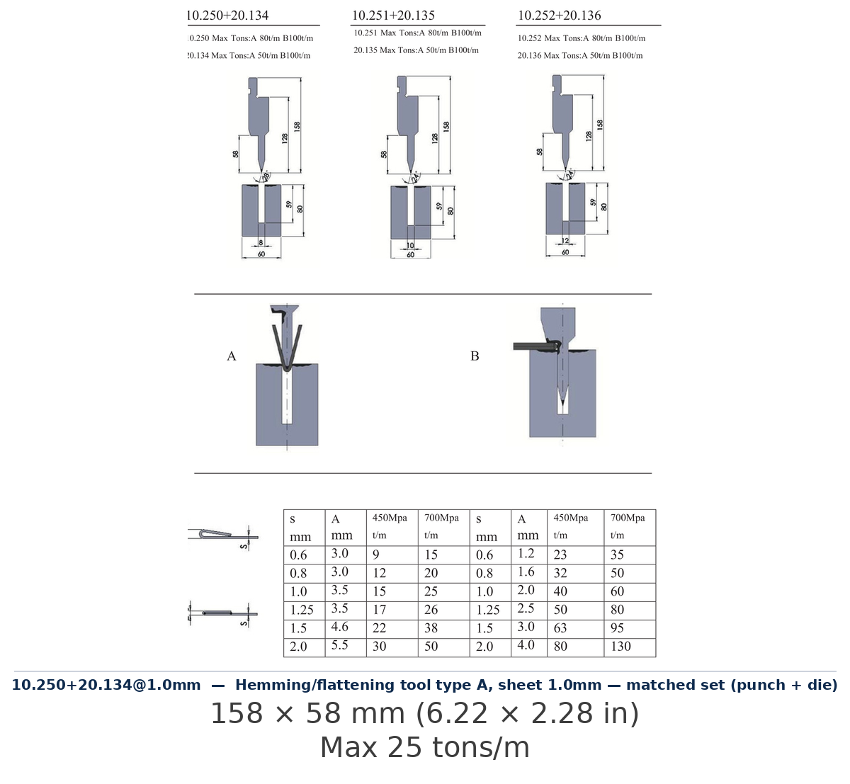 10.250+20.134@1.0mm - Hemming/flattening tool type A, sheet 1.0mm — matched set (punch + die) (factory catalog drawing)