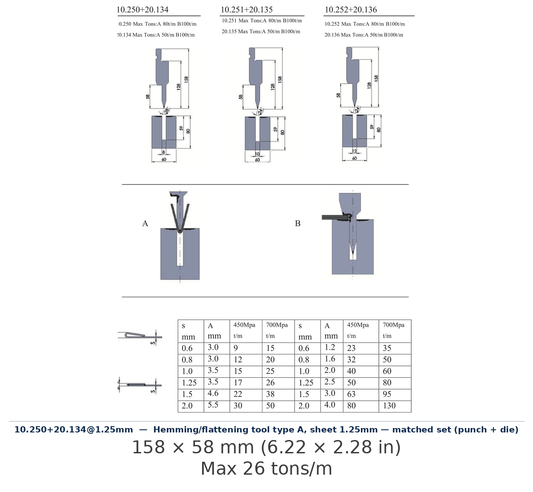 10.250+20.134@1.25mm - Hemming/flattening tool type A, sheet 1.25mm — matched set (punch + die) (factory catalog drawing)