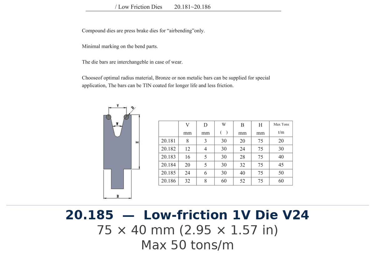 20.185 - Low-friction 1V Die V24 (factory catalog drawing)