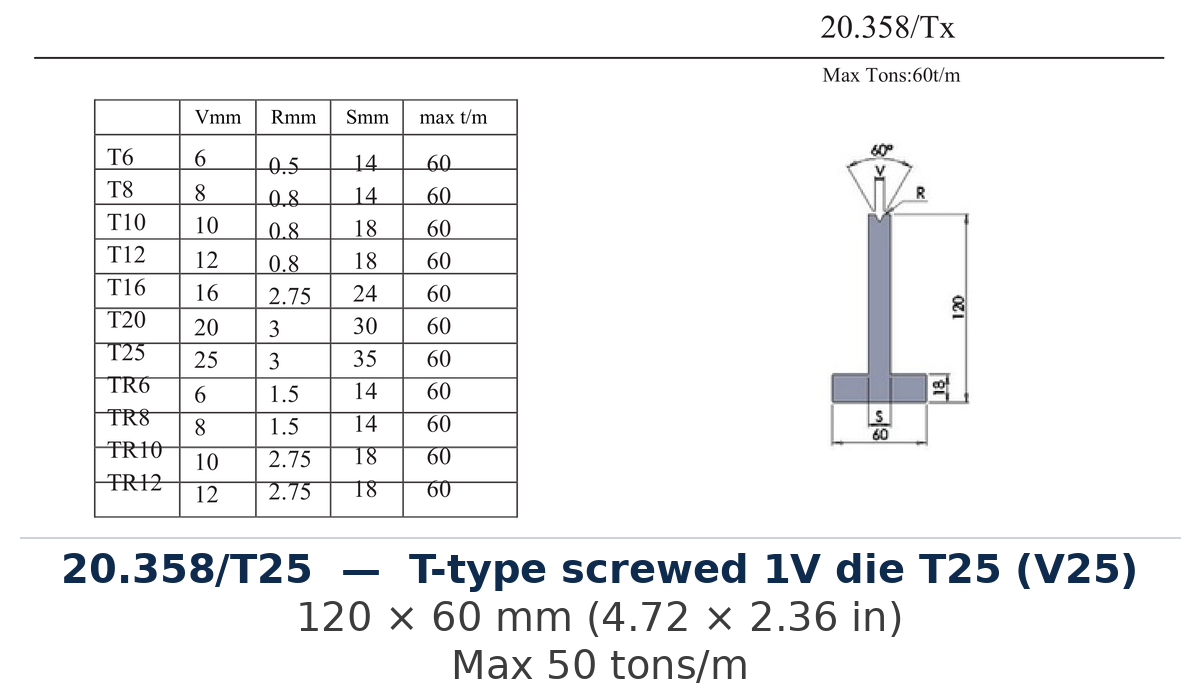 20.358/T25 - T-type screwed 1V die T25 (V25) (factory catalog drawing)