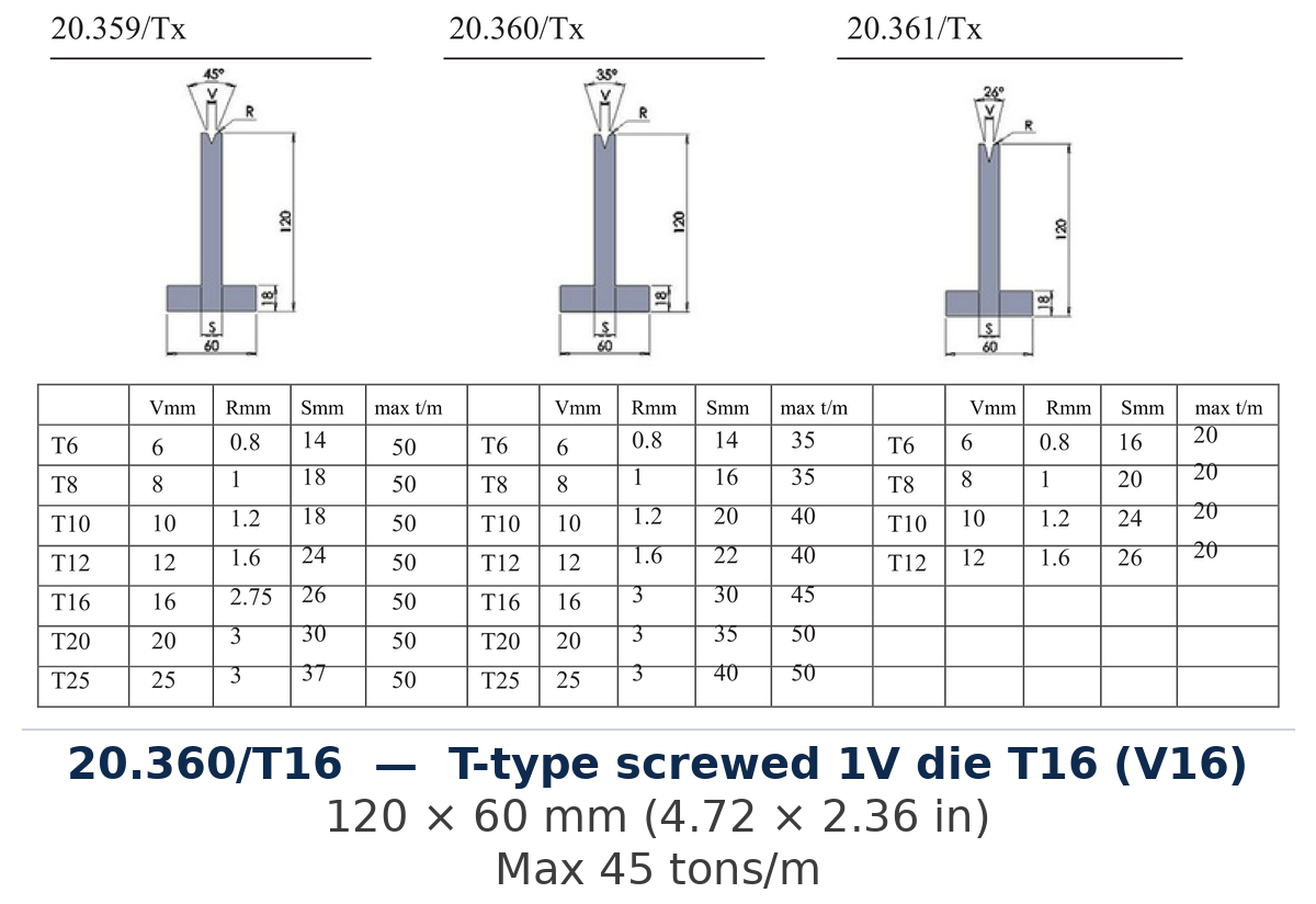20.360/T16 - T-type screwed 1V die T16 (V16) (factory catalog drawing)