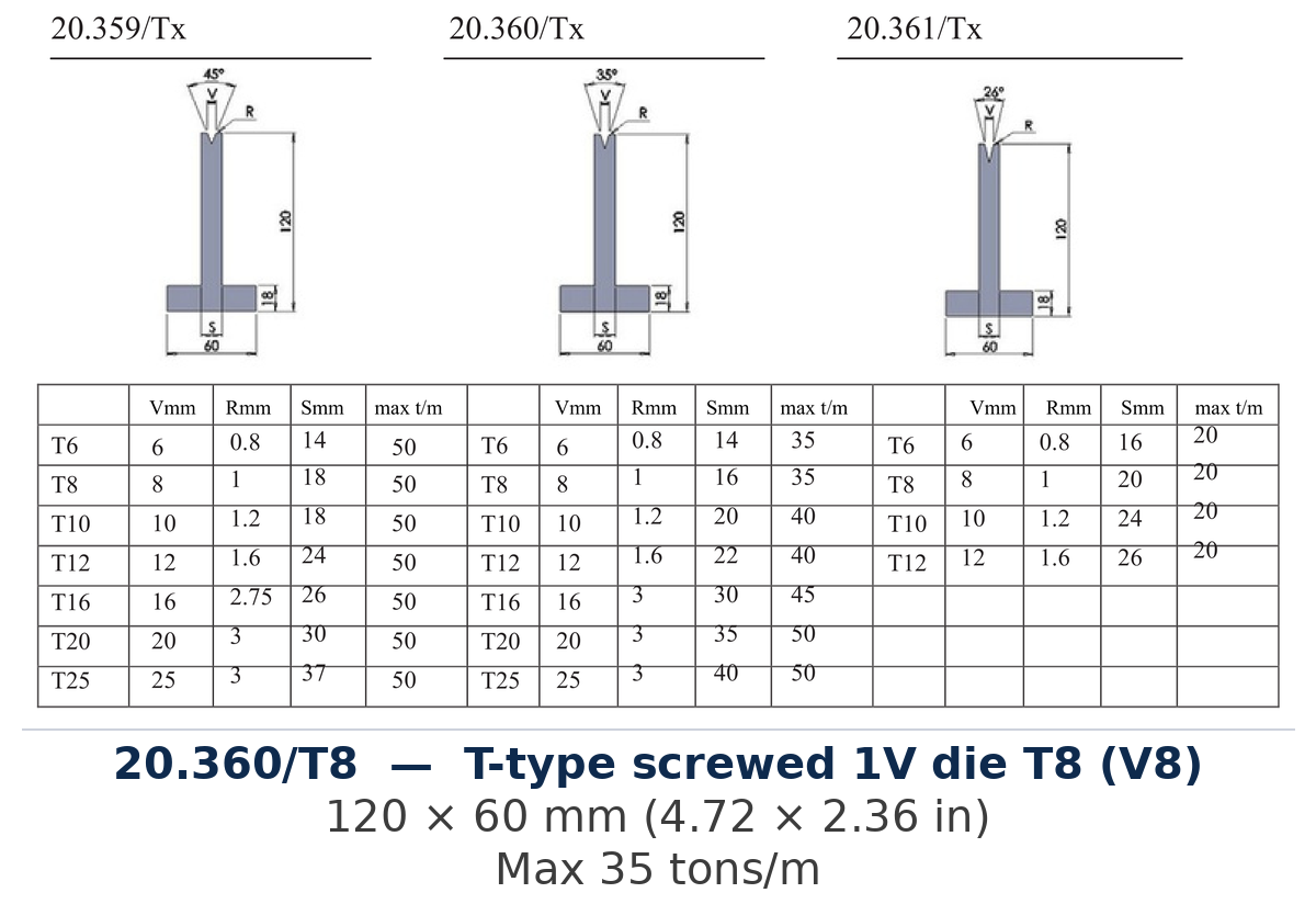 20.360/T8 - T-type screwed 1V die T8 (V8) (factory catalog drawing)