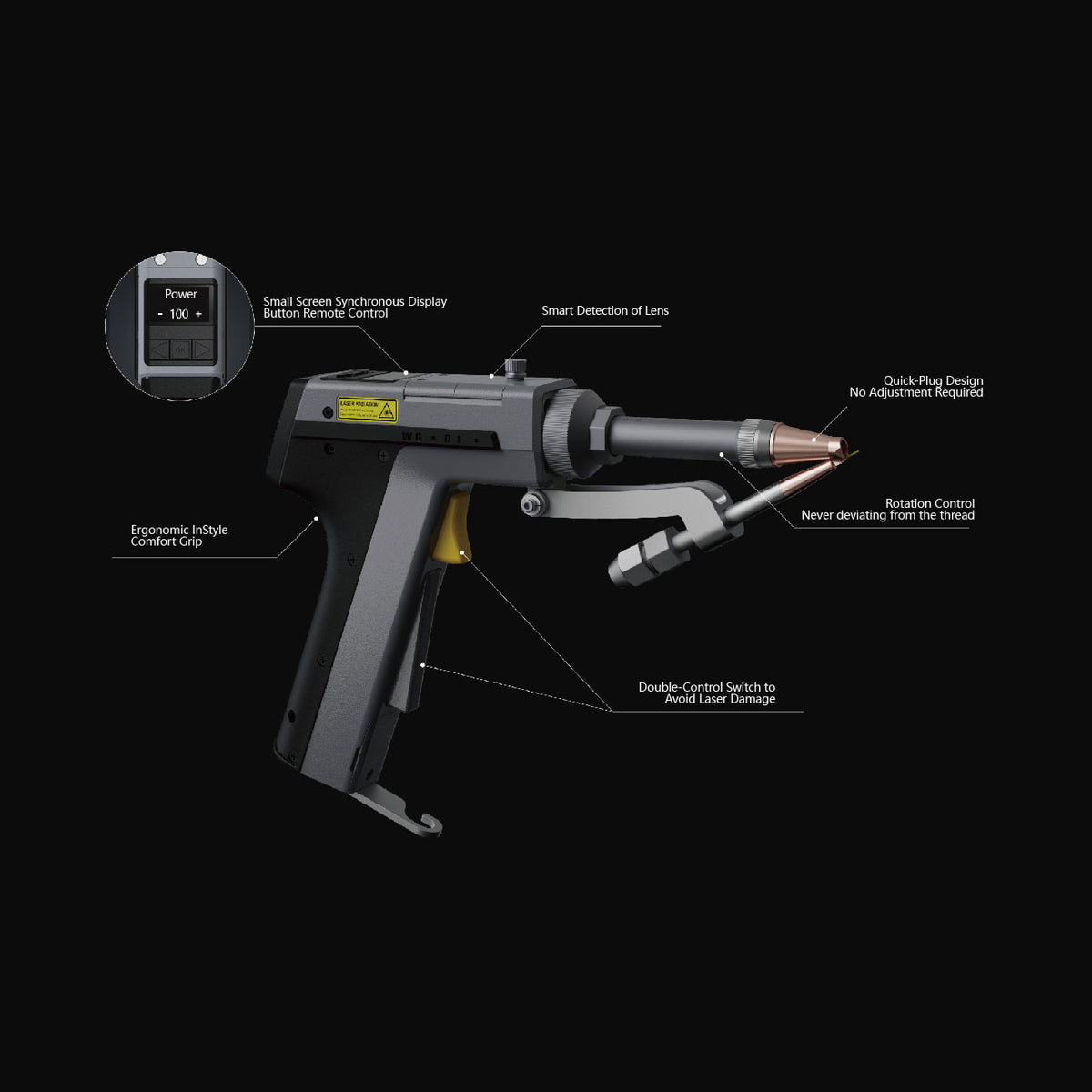 Blaster handheld laser welding gun with full feature callouts and controls